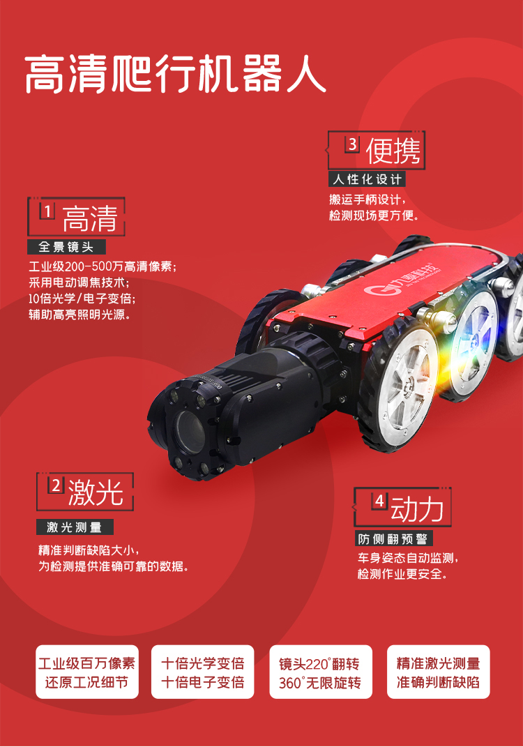 GTR380Pro系列工業爬行機器人詳情頁_220°.jpg